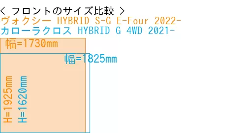#ヴォクシー HYBRID S-G E-Four 2022- + カローラクロス HYBRID G 4WD 2021-